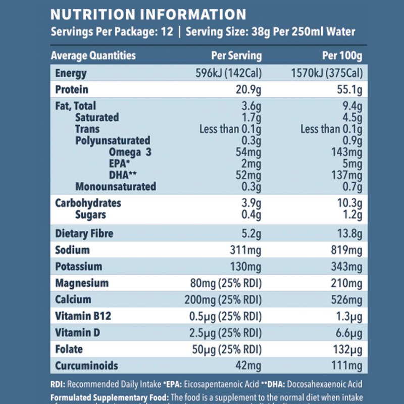 Health Protein Boost | Low‑Sugar Plant Protein for Over 50s