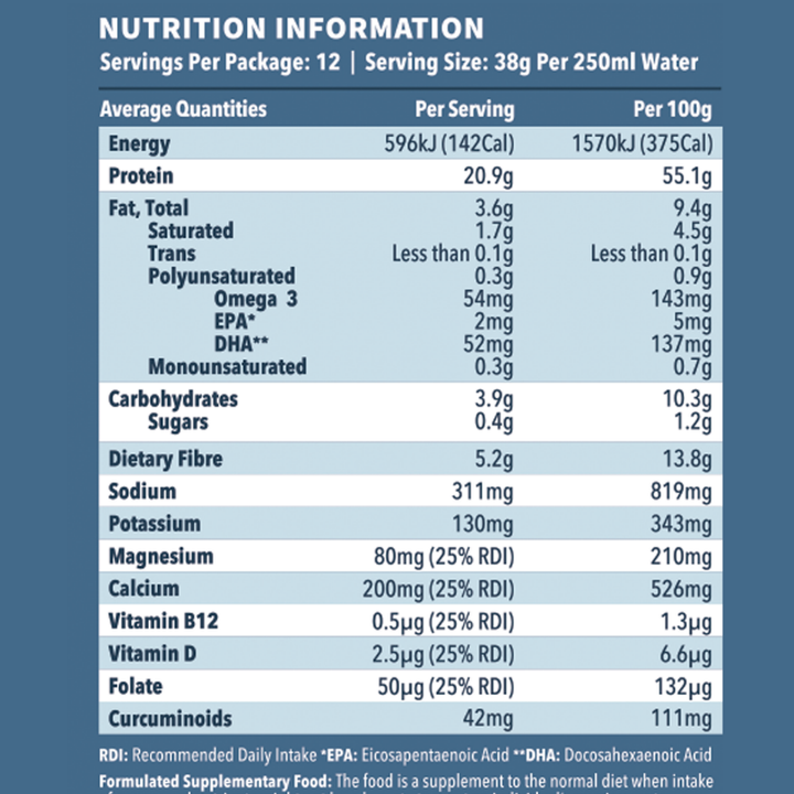 Health Protein Boost | Low‑Sugar Plant Protein for Over 50s