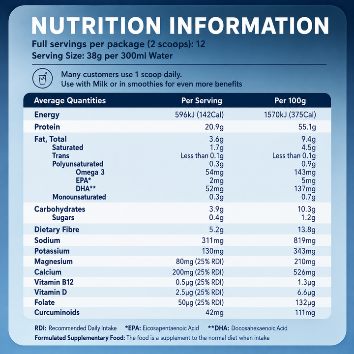 Health Protein Boost | Low‑Sugar Plant Protein for Over 50s